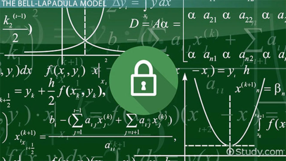 Bell-Lapadula: un modello per la riservatezza dei dati