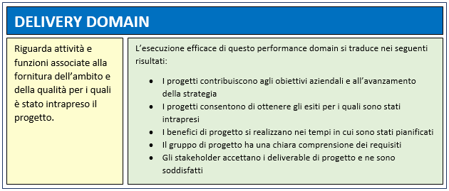 Delivery Performance Domain – PMBOK® Guide 7th Edition